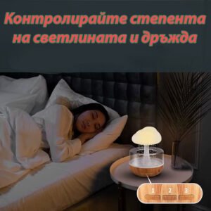 Облак лампа