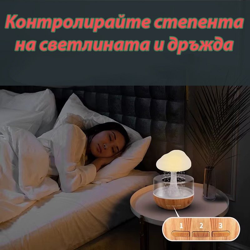 Облак лампа