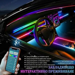 Амбиодни лед ленти за табло *